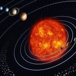 Matahari Adalah Bintang Dan Pusat Tata Surya