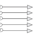 Potensial Listrik, Elektron yang bergerak dari A ke B